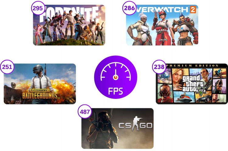 Komputer I9 12900 RTX 5070 Ti 32 GB 2 TB M.2 Gamingowy - zdjęcie produktu 5